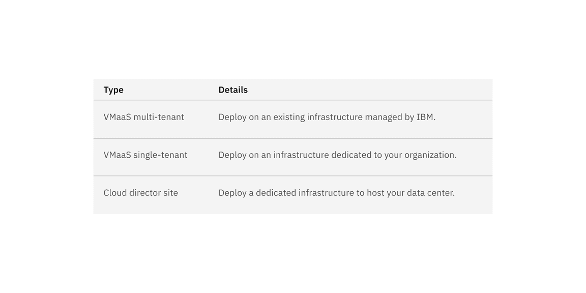 Selectable structured list color with the feature flag disabled